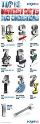 Top 10 Hottest Gifts for Christmas - Screwfix